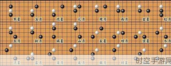 天元五子棋免广告版震撼发布，畅享无干扰在线联网对战新体验