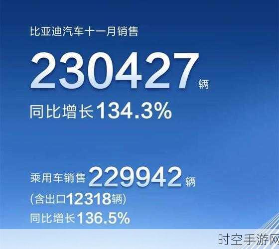 11 月新能源车企销量风云，比亚迪一马当先，万辆俱乐部新面孔浮现