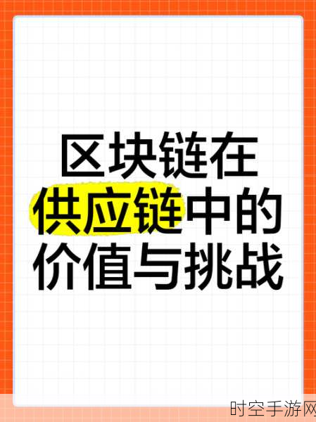 2025 年供应链技术大揭秘，突破、优势及未知挑战