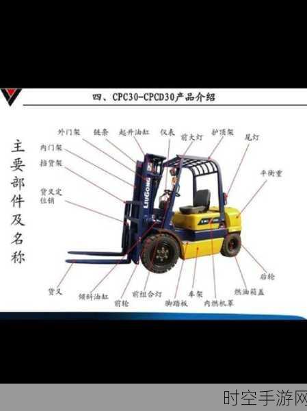 必知！无人叉车软件系统的关键构成大揭秘