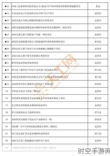 国网河南电力 2024 年第三次物资单一来源采购成交候选者名单揭晓