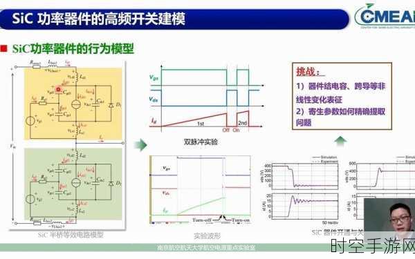 深度剖析，系统寄生参数如何左右 SiC 器件开关