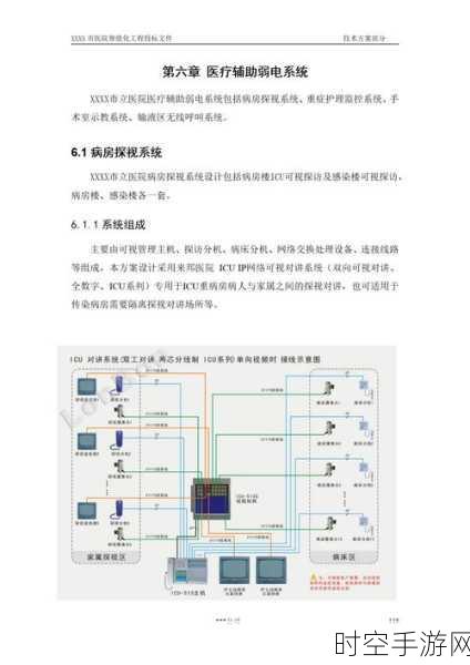 探秘医院智能照明能源的卓越管理平台