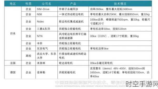 探秘中空轴步进电机，功能与应用全解析