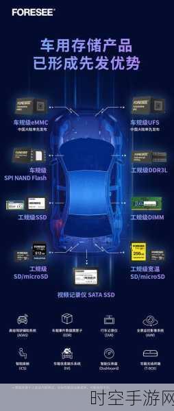 江波龙自研主控芯片大放异彩 车规级存储市场成果斐然