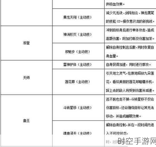 武林外传手游侠影全图鉴，属性与情缘深度解析