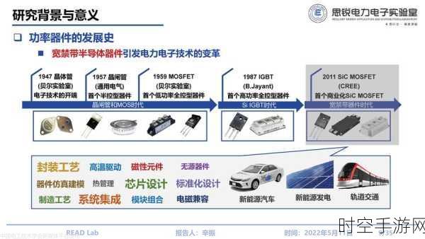 QPT 新型芯片贴装工艺，破解电力电子器件散热难题