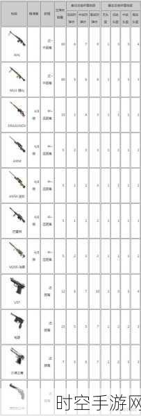 CF 荒岛特训，跻身前十的致胜秘籍与实战技巧