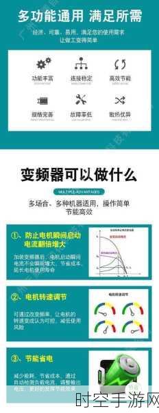 探秘制动斩波器，EAK 斩波集成电阻器的神秘力量