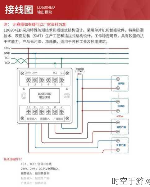 深度解析，Dali 通信模块的精妙选择与精准配置