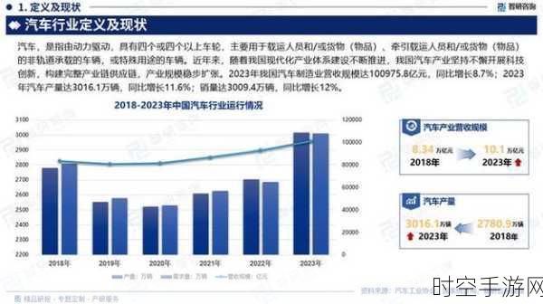 2024 中国动力电池厂商排名大揭秘，新能源汽车利润究竟花落谁家？