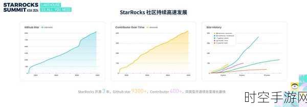 镜舟科技携手西南证券，共铸金融决策数据新辉煌