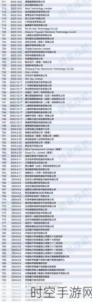 震惊！美国拟将算能科技列入实体清单