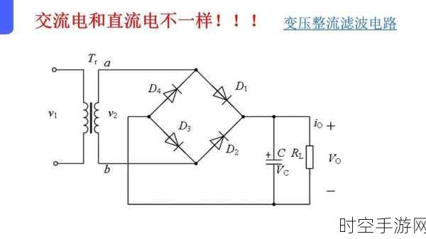 轻松分辨直流与交流电源端子，你掌握了吗？