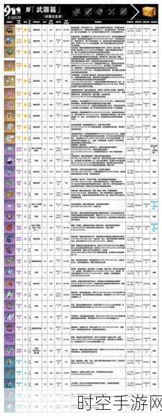 原神四星武器秘籍，各角色的最佳选择