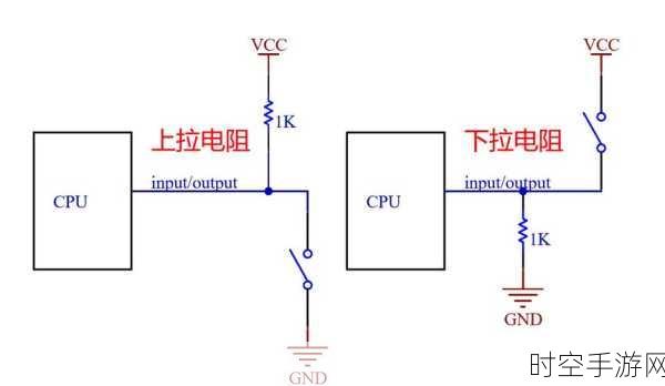 探秘开尔文电桥，导线电阻消除之法