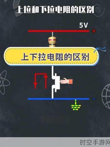 探秘开尔文电桥，导线电阻消除之法