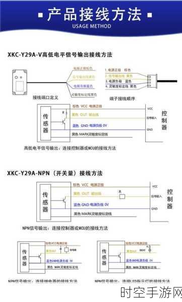 揭开液位测量的神秘面纱，变送器与传感器的差异详解