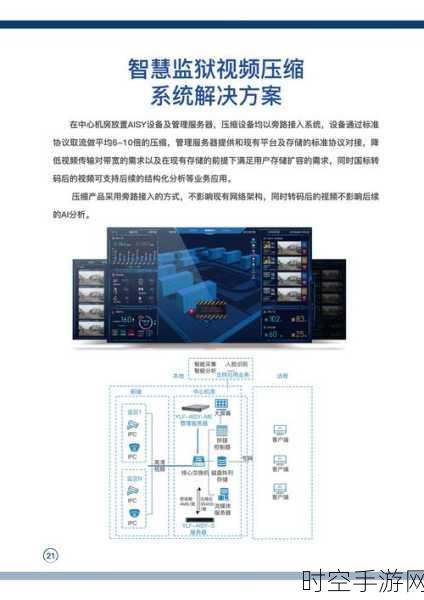 探秘智能隐蔽工程管理系统，创新与突破