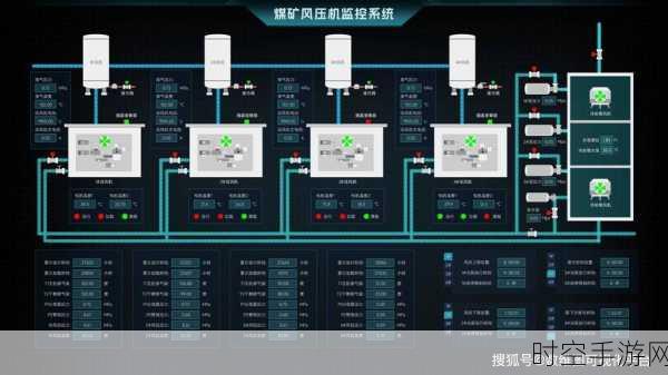 探秘 HMI 设计，以人为本的关键所在