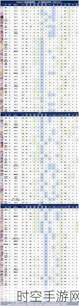 公主连结 R14-4 全方位升级指南与推荐表大揭秘