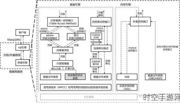 Phase Lab 铝基数据库，助力 7xxx 系铝合金开发的强大引擎