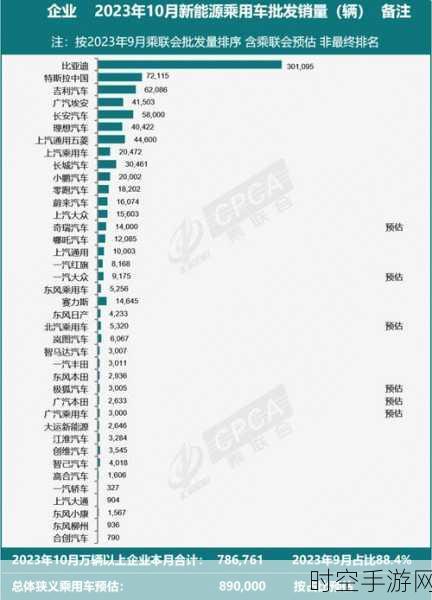 银九金十下，车企深陷利润下滑与出口困局