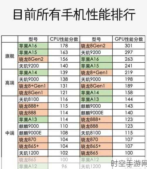 重磅！继苹果之后，联发科今年也因成本放弃 2nm 制程