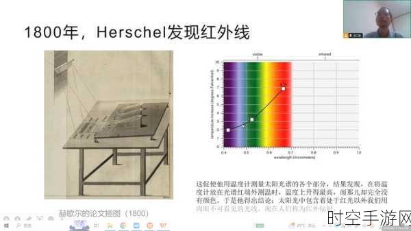 探索人体红外传感器，数据类型与工作奥秘全解析