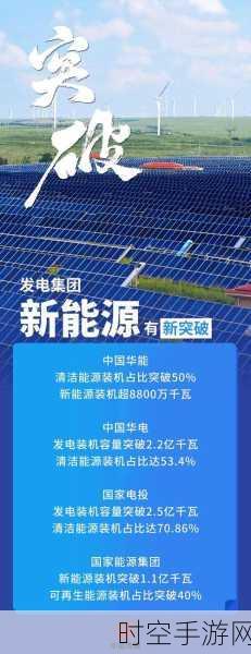 2024 年新能源市场风云突变，自主五强引领，新势力格局重塑