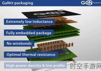 纳芯微震撼推出创新型 CSP 封装 MOSFET 产品