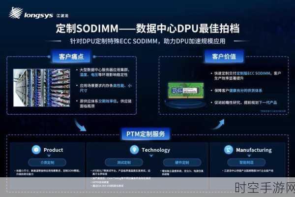 2024 MWC 上海，江波龙存储技术掀起创新风暴