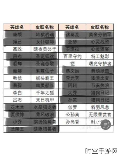 王者荣耀 2021 绝悟挑战，致胜秘籍与实战攻略全解析