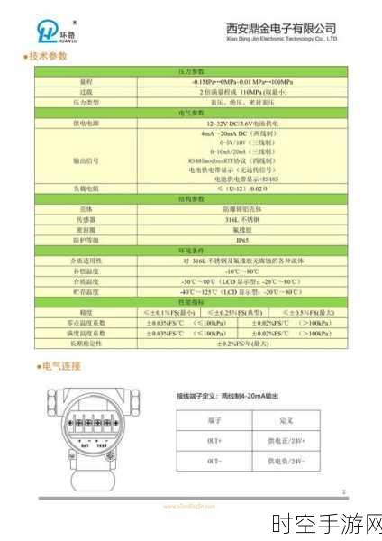 卫生型数显压力变送器调试秘籍大公开