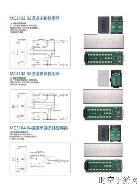 普源精电 M300，多通道应力测量系统的卓越之选