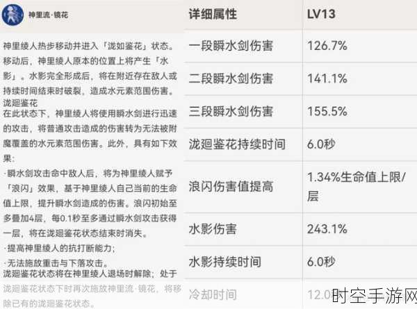 原神圣召唤，深度剖析神里绫人技能，掌控无敌之力