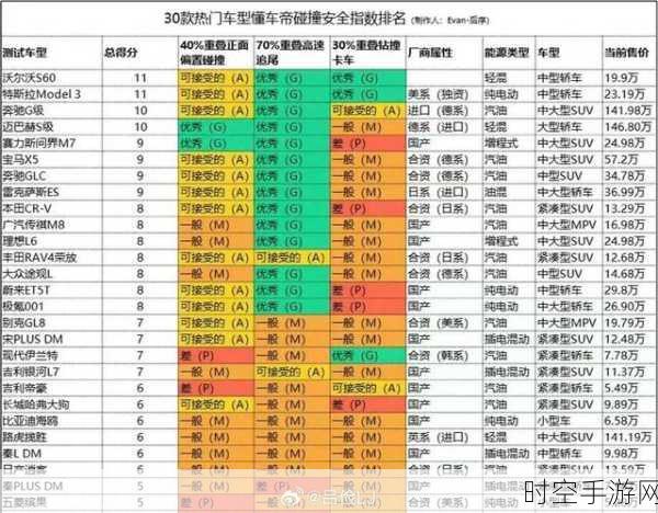 投资 10 亿！江苏伟时车载显示项目即将震撼试产