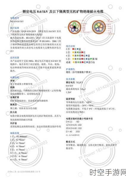 探寻光缆阻燃屏蔽的神秘型号