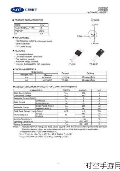 仁懋电子 MOSFET 如何称霸逆变器电源市场