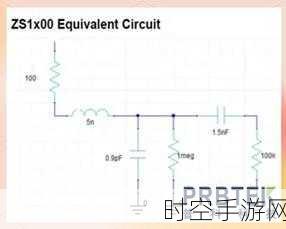 掌握关键！示波器探头性能优化之阻尼电阻与谐振抑制秘籍