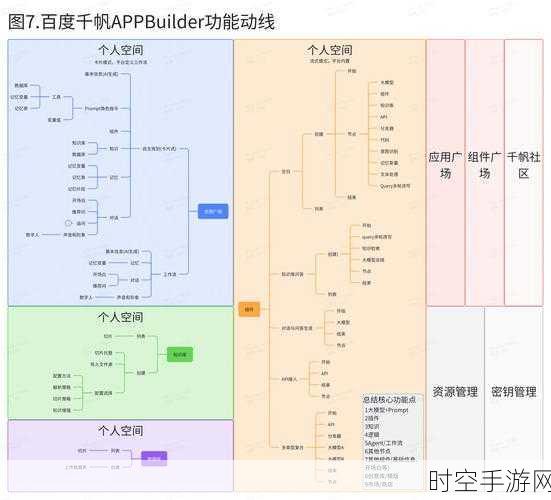 AI手游新纪元，Hinton教授揭示模拟人类思维背后的贫富差距隐忧