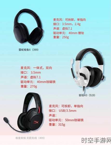 漫步者游戏耳机大比拼，G3 M Pro vs G4 M Pro，GM3 vs GM45，哪款更适合你？