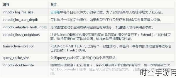 手游服务器数据恢复秘籍，Raid0 故障应对与数据迁移全攻略