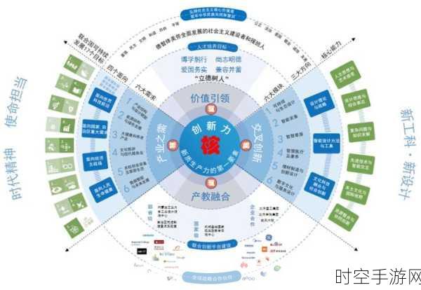 智舱创新陷困境，大模型如何开辟突破之路？