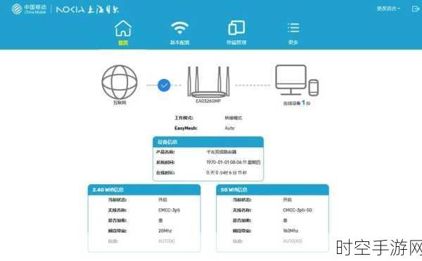 探秘无线路由器 MU-MIMO 技术，大幅提升网络效率的秘诀