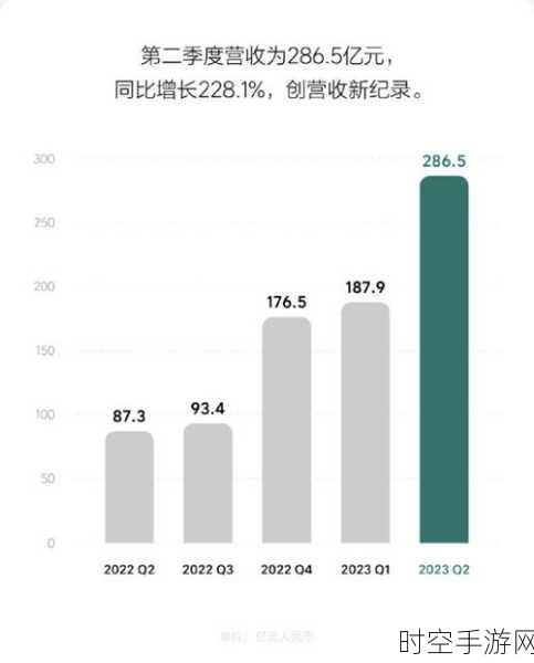 理想汽车 2025 春节扩产计划，冲击高端新能源 25%市场份额