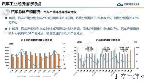 理想汽车 2025 春节扩产计划，冲击高端新能源 25%市场份额