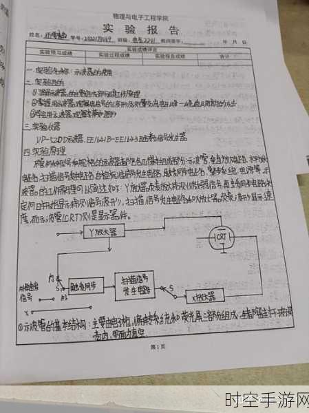 掌握示波器的关键，频率响应特性与使用要点