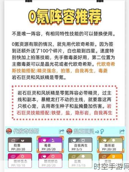 战斗吧剑灵，无敌阵容搭配秘籍大公开