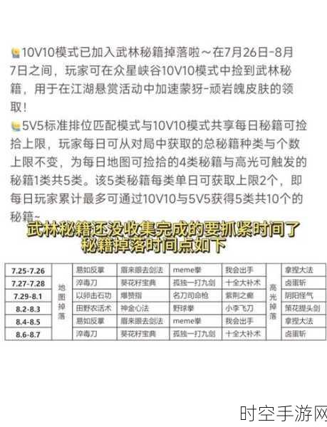 王者荣耀高手秘籍，揭秘快速刷经济发育的实战技巧